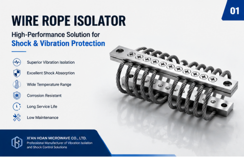 Ultimi blog aziendali su What Is a Wire Rope Isolator?Understanding Wire Rope Isolators: Function, Benefits, and Applications