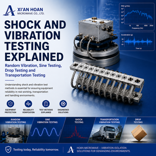 Ultimo blog dell'azienda Spiegazione dei test di scossa e vibrazione: vibrazione casuale, test sinusoidali, test di caduta e test di trasporto